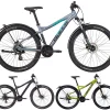 Bulls Sharptail Street-3 Disc 29 Zoll 2022 7