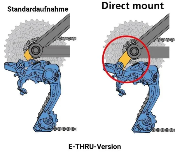 Bulls Ausfallende (Schaltauge) Für E-Stream Mit 650Wh-Akku Ab 2018 ST-131 Normal-Mount 6