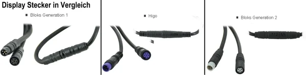 Suntour Bediendisplay 2016-2020 CSI (im Bedienteil) Bloks Mit Gen.1 Stecker 6