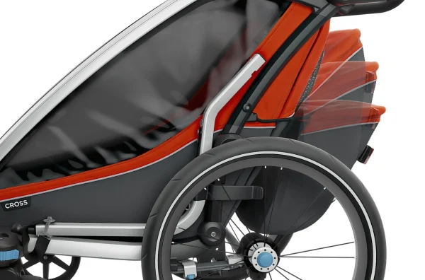 Thule Chariot Thule-Chariot Cross1, Roarange / Dark Shadow 11
